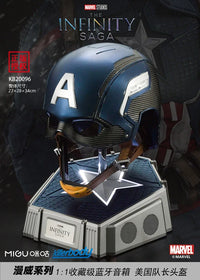 Helmet and Base